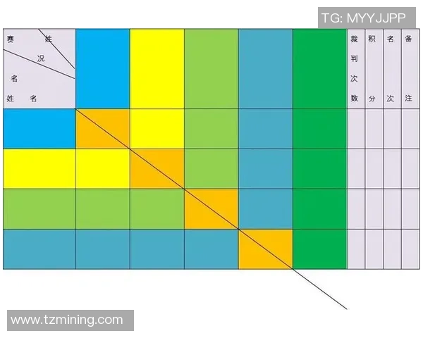 武汉羽毛球队在世界锦标赛积分榜上以54分稳居第一名展现强大实力 武汉羽毛球队在世界锦标赛积分榜上以54分稳居第一名展现强大实力