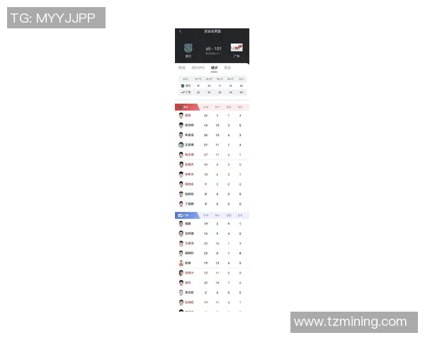 篮球心理素质分析：广州篮球队在全国排名中荣登第十位