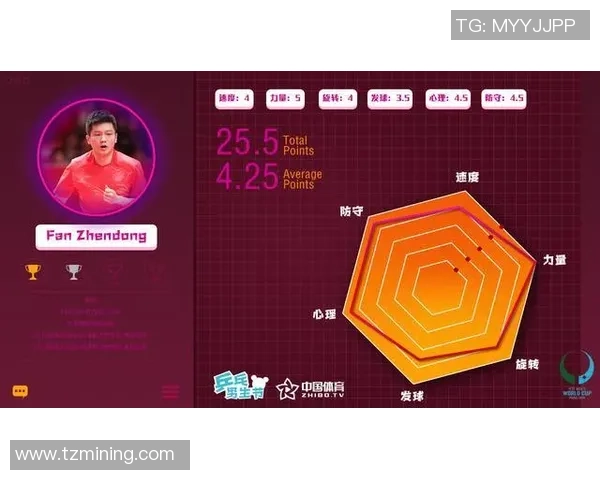 独家分析：西安篮球队的实力对比