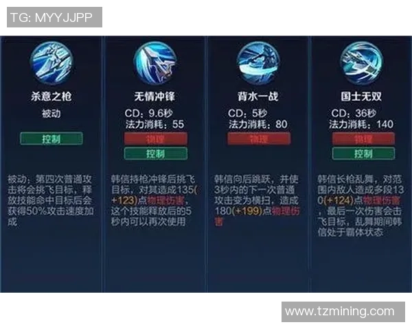科学王者荣耀：个人能力训练方法