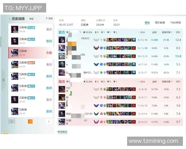 权威发布：英雄联盟速度实力榜单