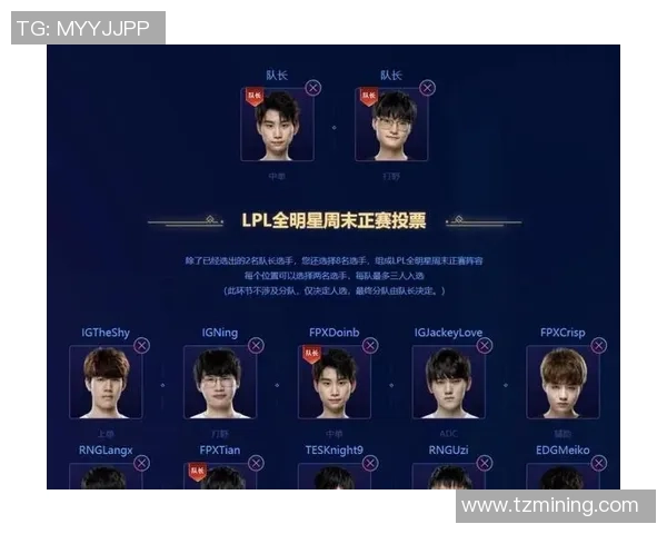 全明星赛积分榜：FPX以67分领跑